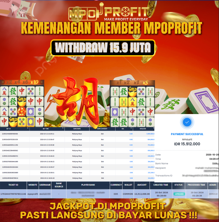 MPOPROFIT JACKPOT PG SOFT! KEMENANGAN MURNI DI (MAHJONG WAYS TOTAL 15.912.000,- LUNAS)